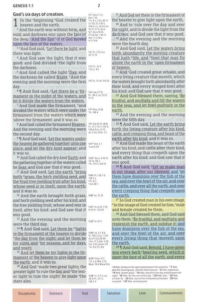 KJV Rainbow Study Bible, Black LeatherTouch